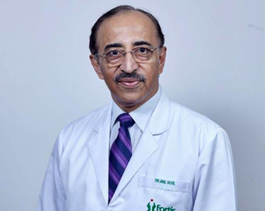 Docteur. Anil Kumar Behl, [object Object]