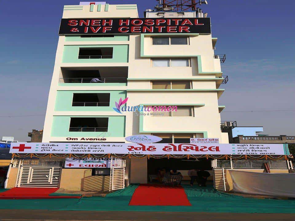 Sneh Women's Hospital And IVF Center