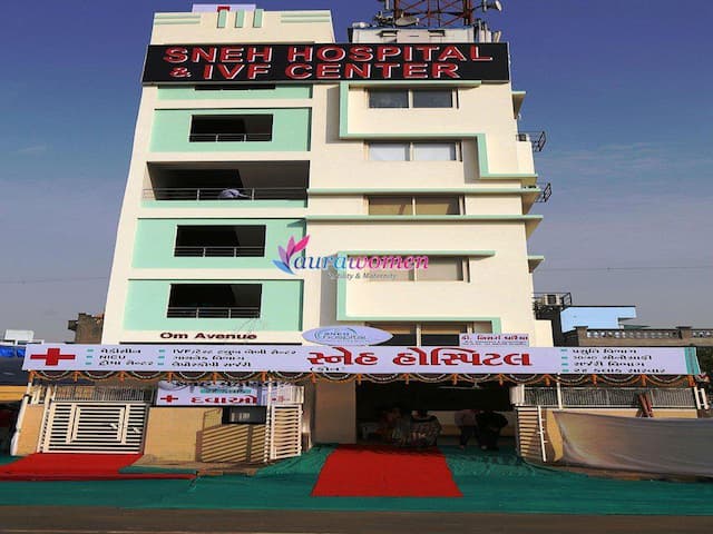 Sneh Women's Hospital And IVF Center
